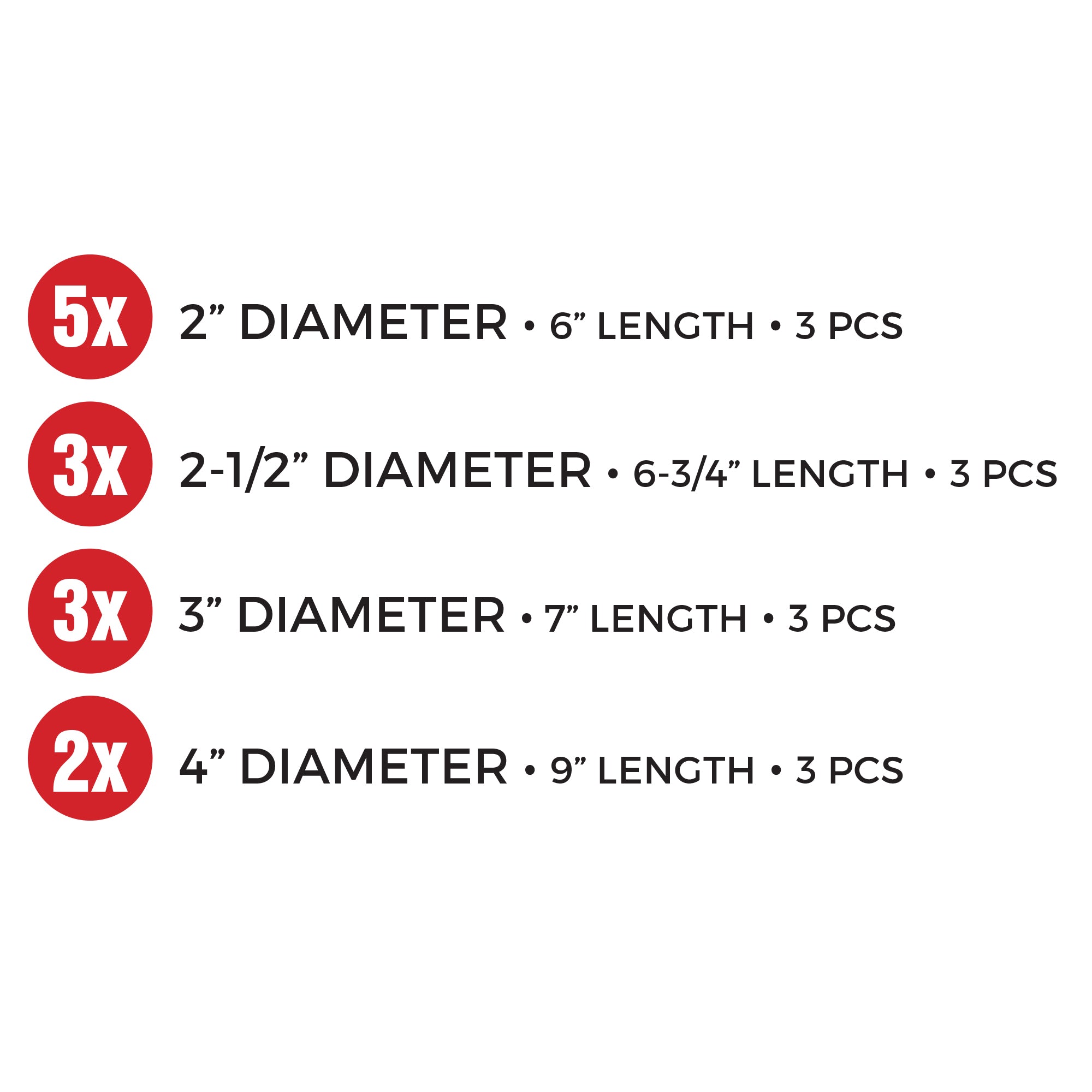 Ergonomic Handle Magnifier (12 pc DISPLAY)